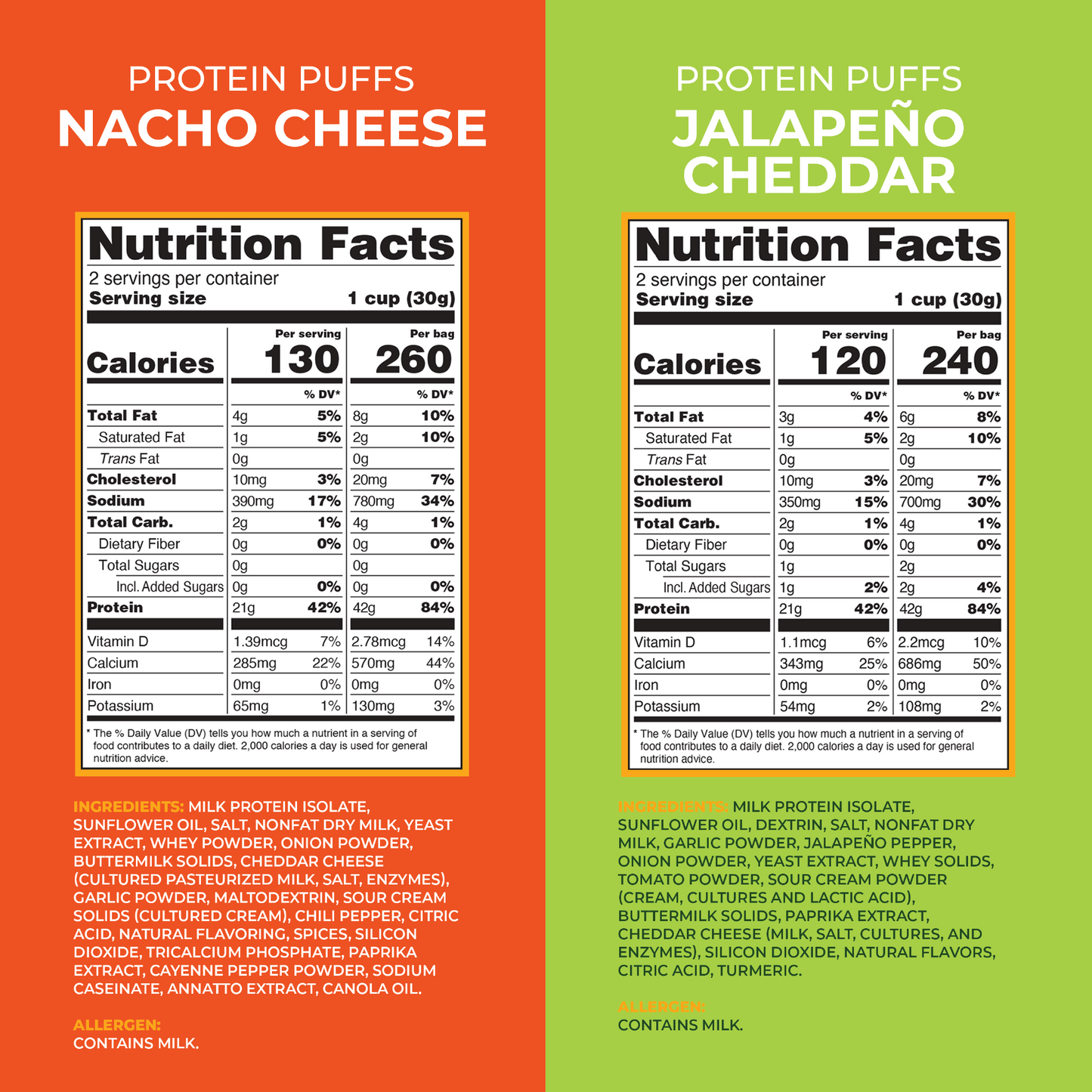 12 Pack Travel Size Combo - Nacho & Jalapeño Cheddar Flavors (6 of Each)