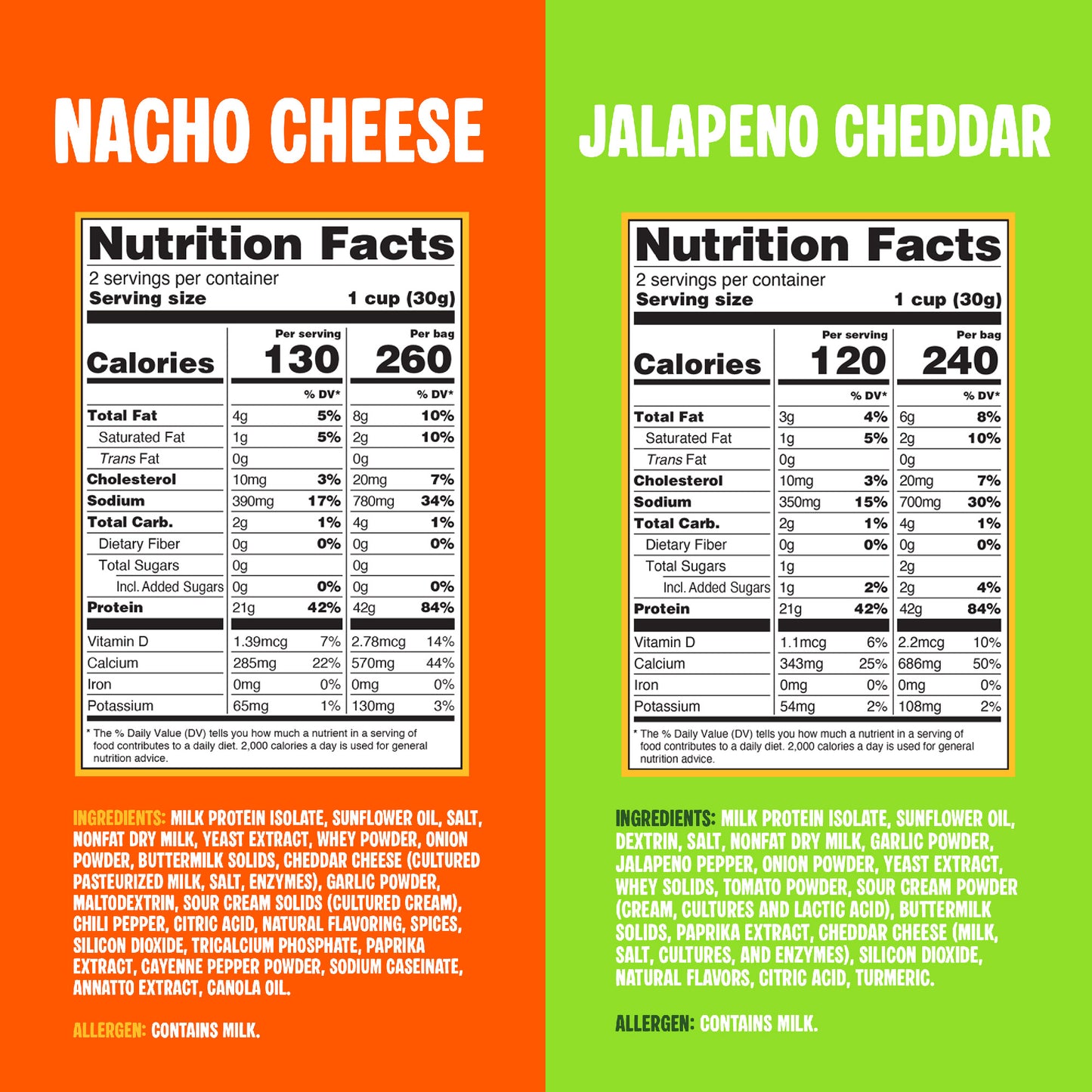 12 Pack Travel Size Combo - Nacho & Jalapeño Cheddar Flavors (6 of Each)