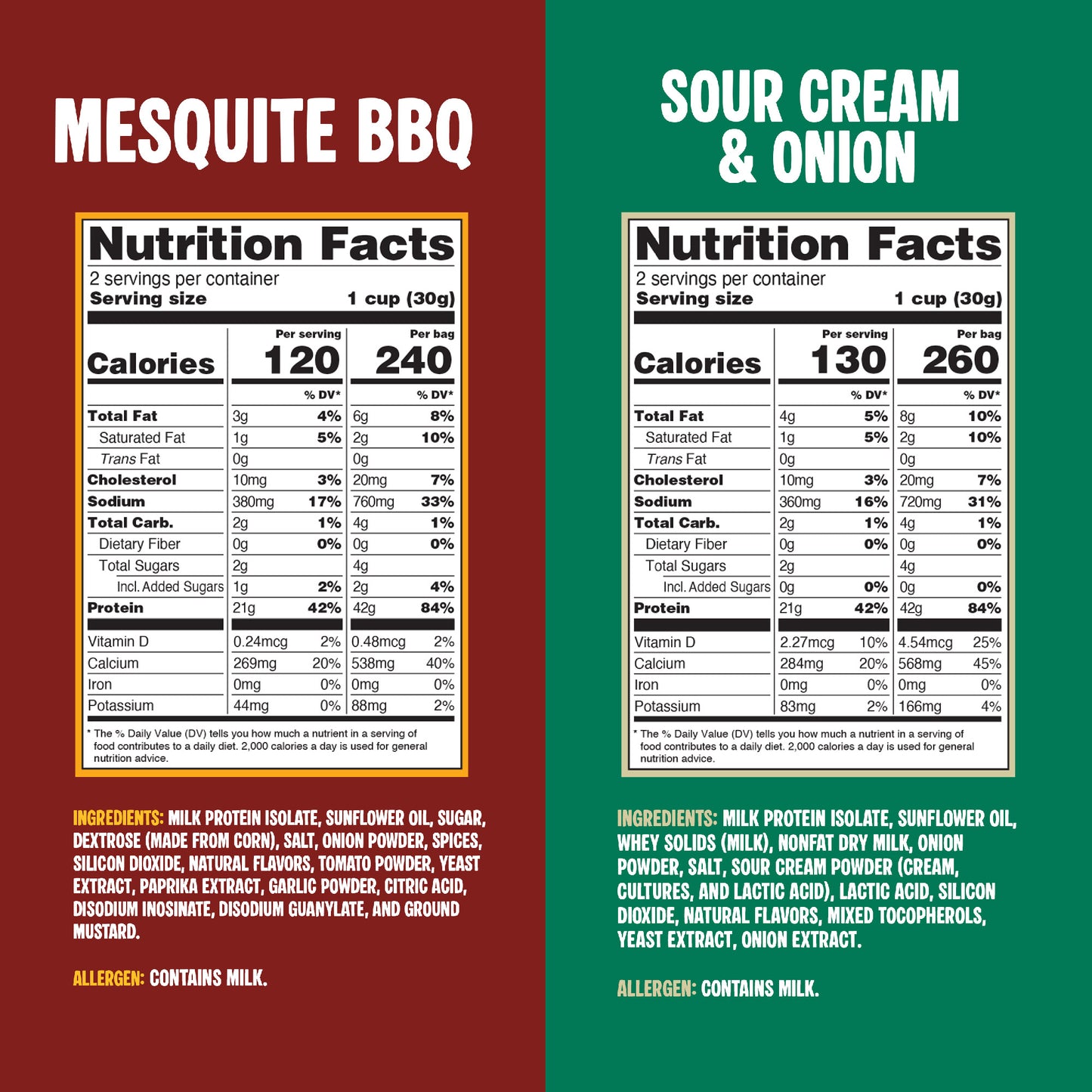Protein Puffs 12-Pack (3 of Each)